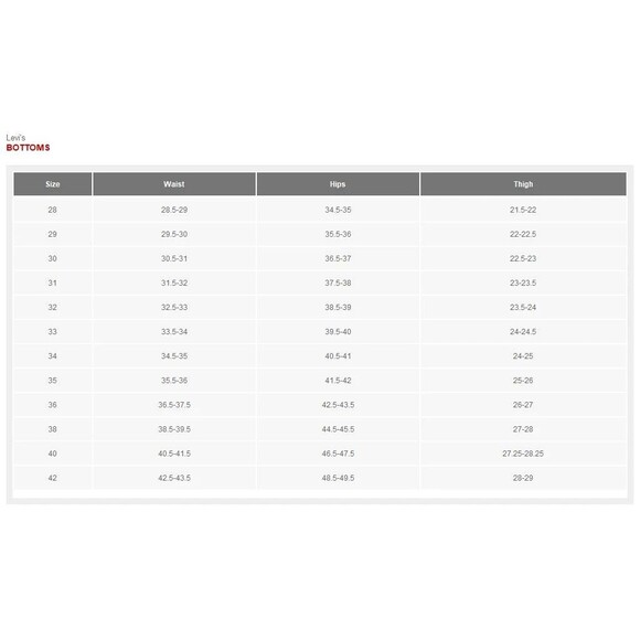 Sold - Picture 5 of 5